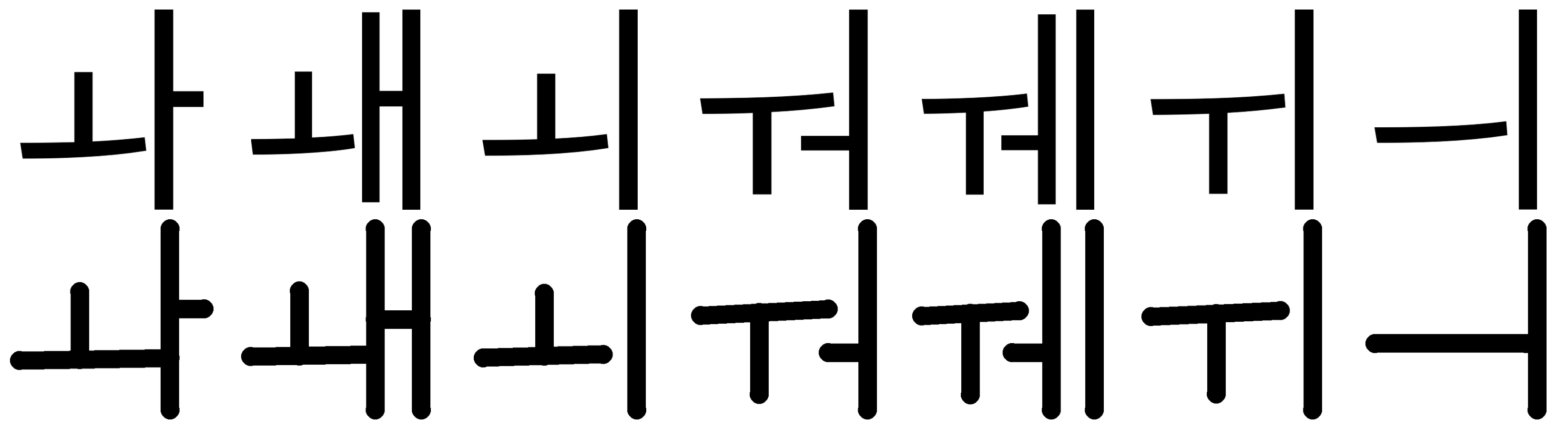 Lược đồ nguyên âm tiếng Hàn